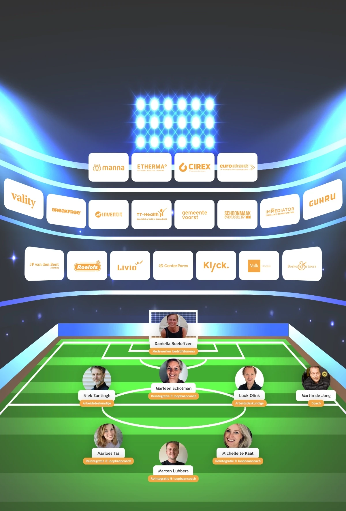 Ons team