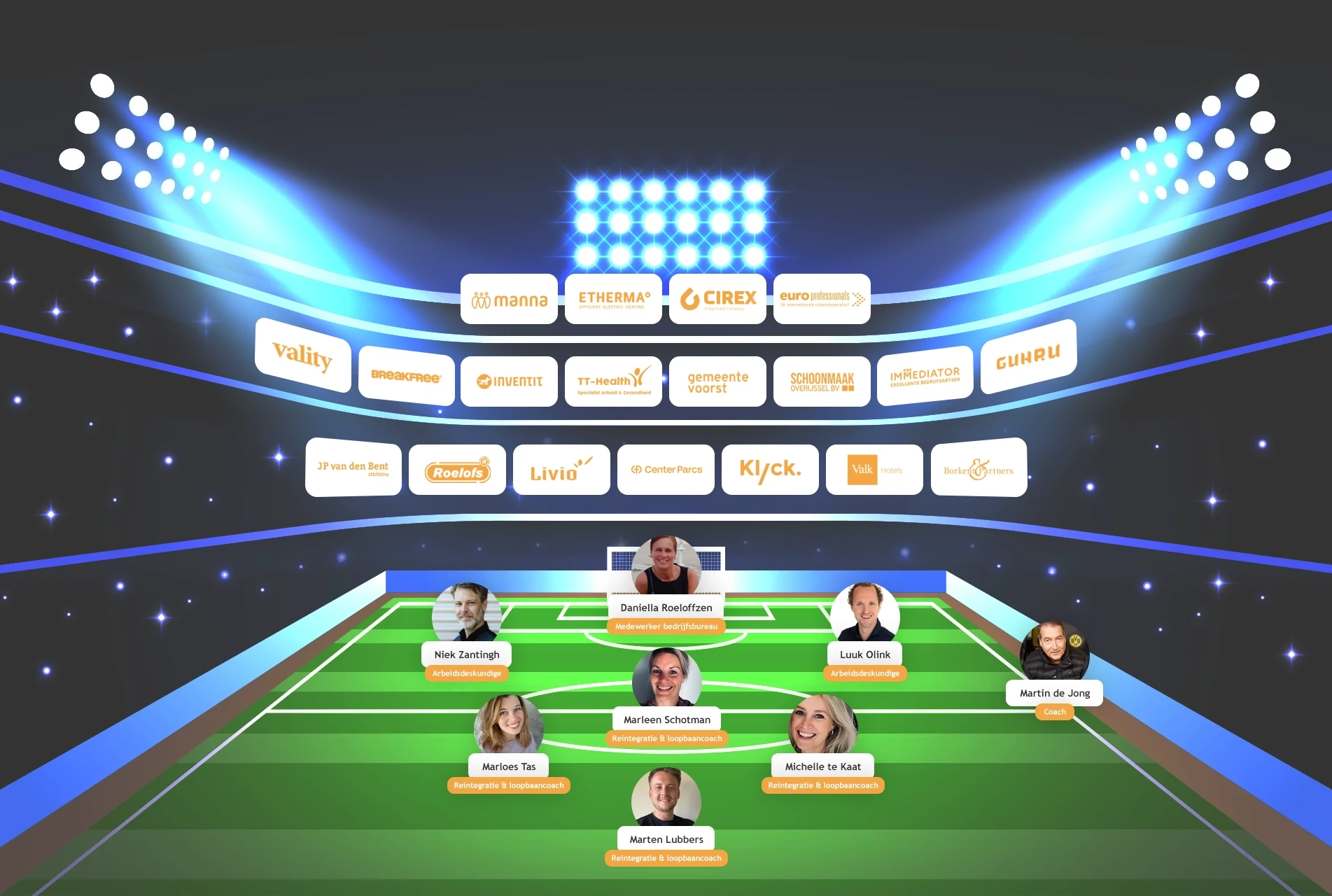 Ons team